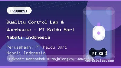 Thumbnail share Quality Control Lab & Warehouse - PT Kaldu Sari Nabati Indonesia
