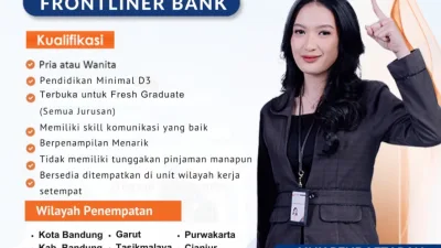 Thumbnail share Frontliner Bank